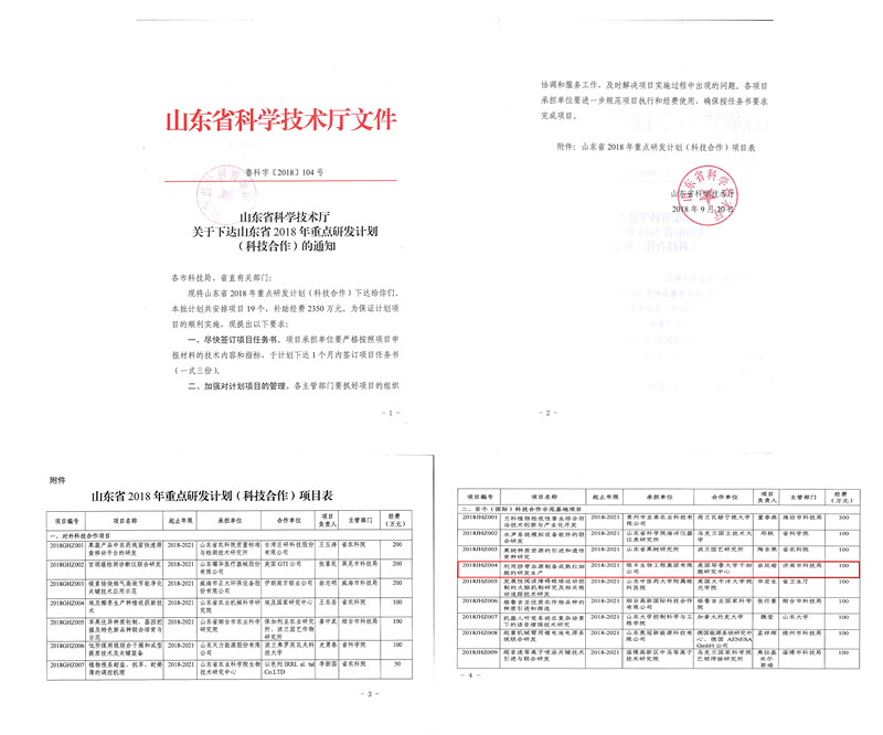 6008集团官方网站生物集团喜获2018年山东省品牌国际科技相助基地认定和2018年重点研发妄想（国际相助）项目100万资金帮助   6008集团官方网站生物集团|贡献医疗科技 包管人类康健